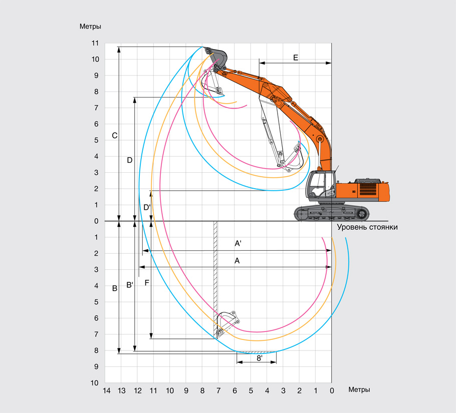 Геометрия работы экскаватора Hitachi ZX350H-5G