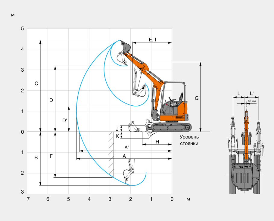 Геометрия работы мини-экскаватора Hitachi ZX26U-5A