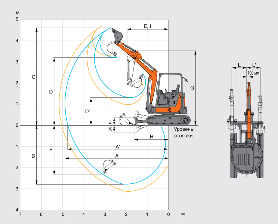 Геометрия работы мини-экскаватора Hitachi ZX33U-5A