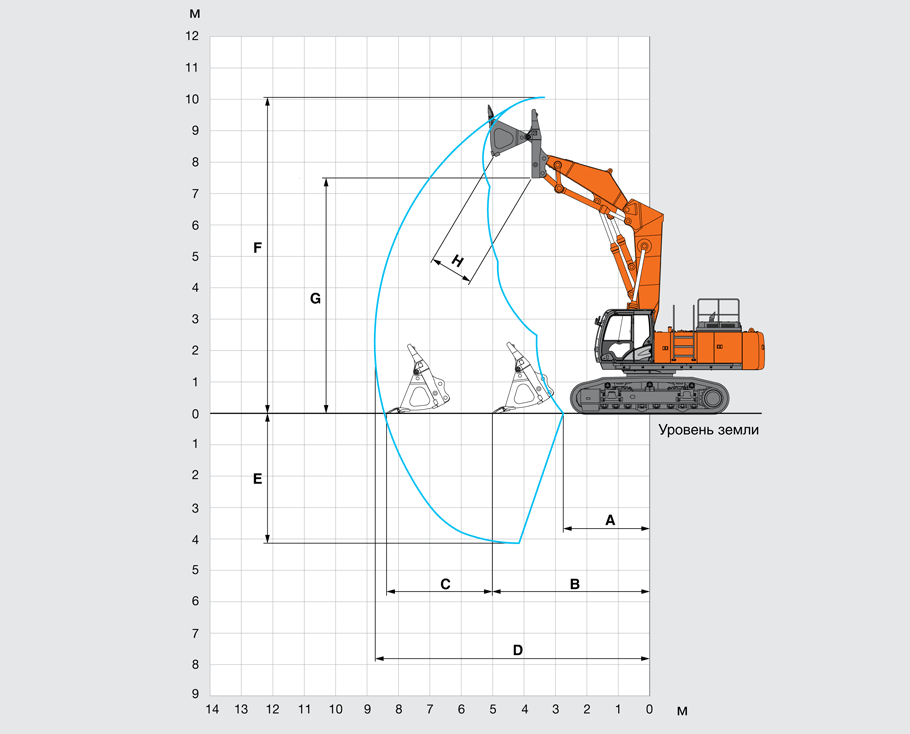 Геометрия работы экскаватора Hitachi ZX470H-5G LD