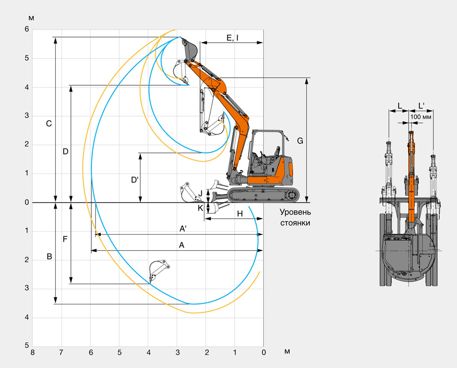 Геометрия работы мини-экскаватора Hitachi ZX55U-5A